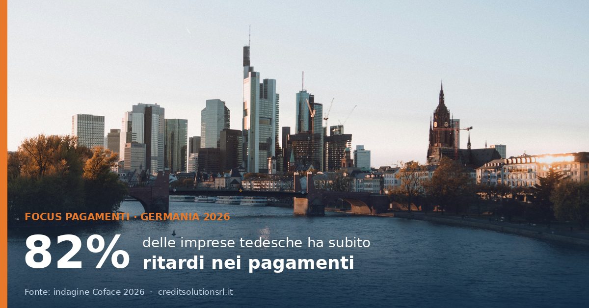 Ritardi nei pagamenti in Germania 2026: indagine Coface sulle imprese